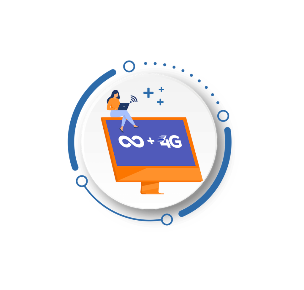 ConnectPlus | Connectivity Around The World | ConnectPlus